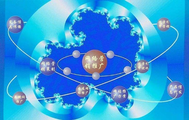 咸丰新媒体运营企业需要掌握的网络推广技巧有哪些